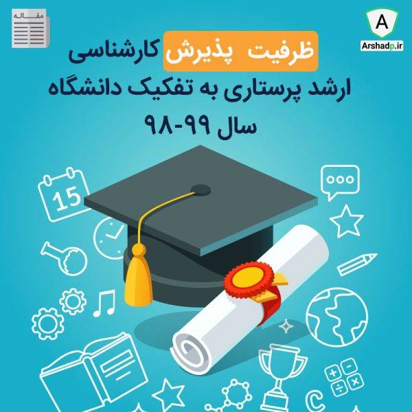 کنکور ارشد ، منابع ارشد پرستاری