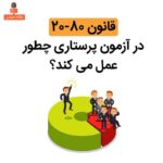 قانون 20-80