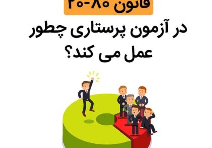 قانون 20-80