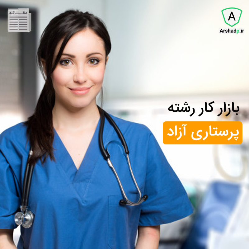 free Nursing job Market
